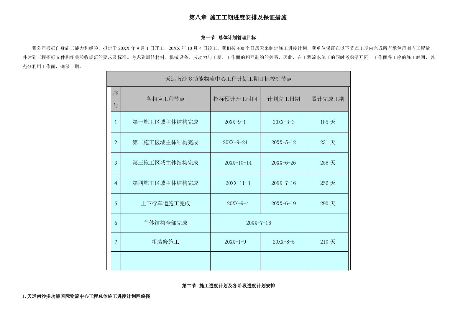 建筑工程管理-第八章