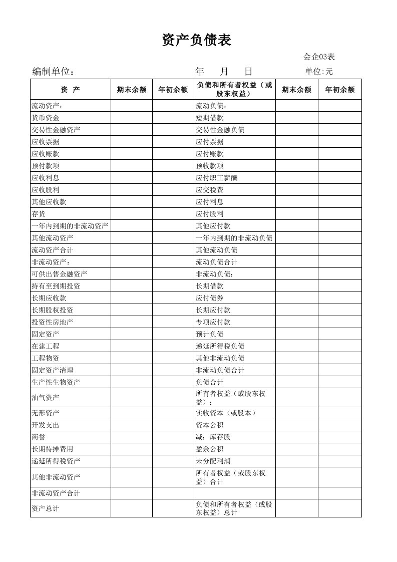 所有者权益变动表格式