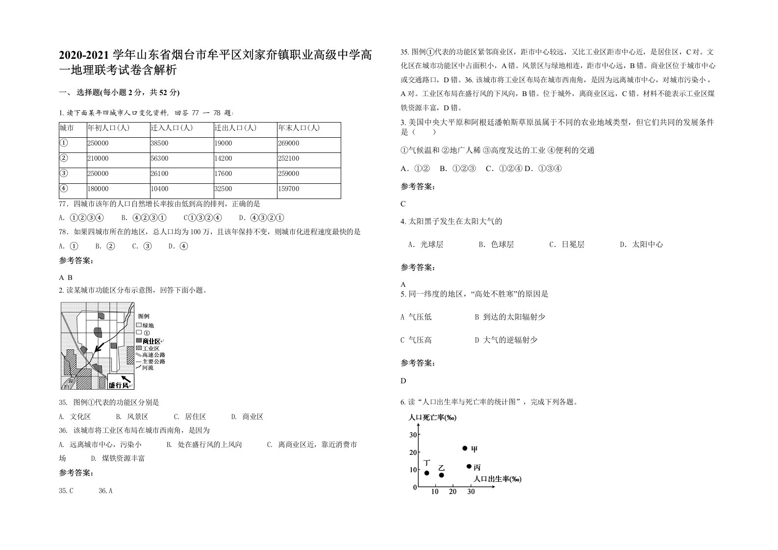 2020-2021学年山东省烟台市牟平区刘家夼镇职业高级中学高一地理联考试卷含解析