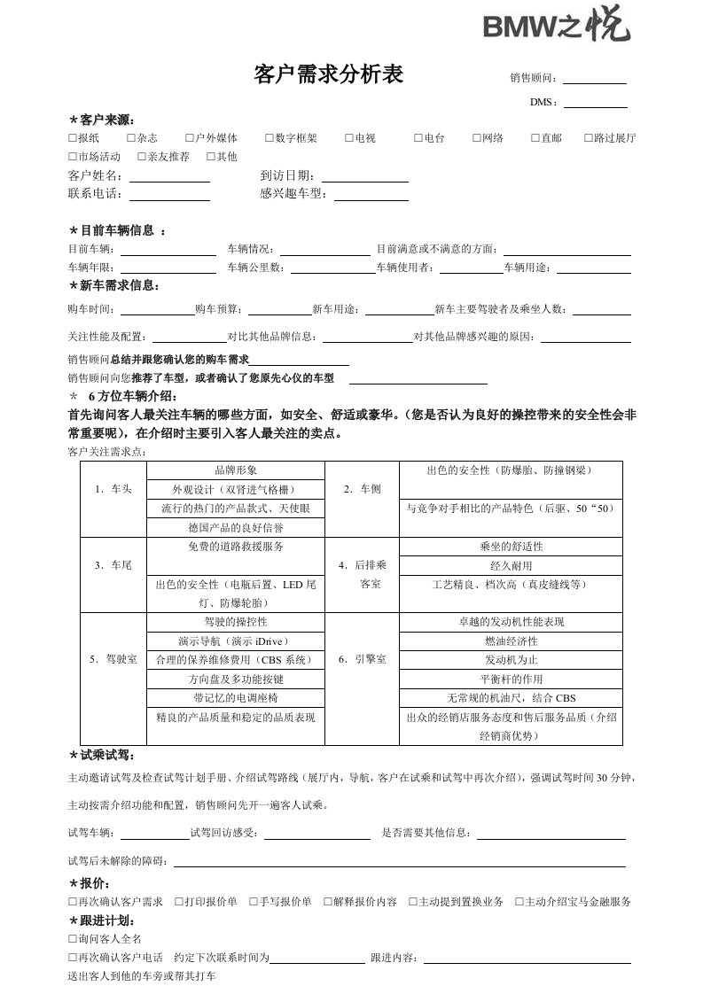 销售客户需求分析表