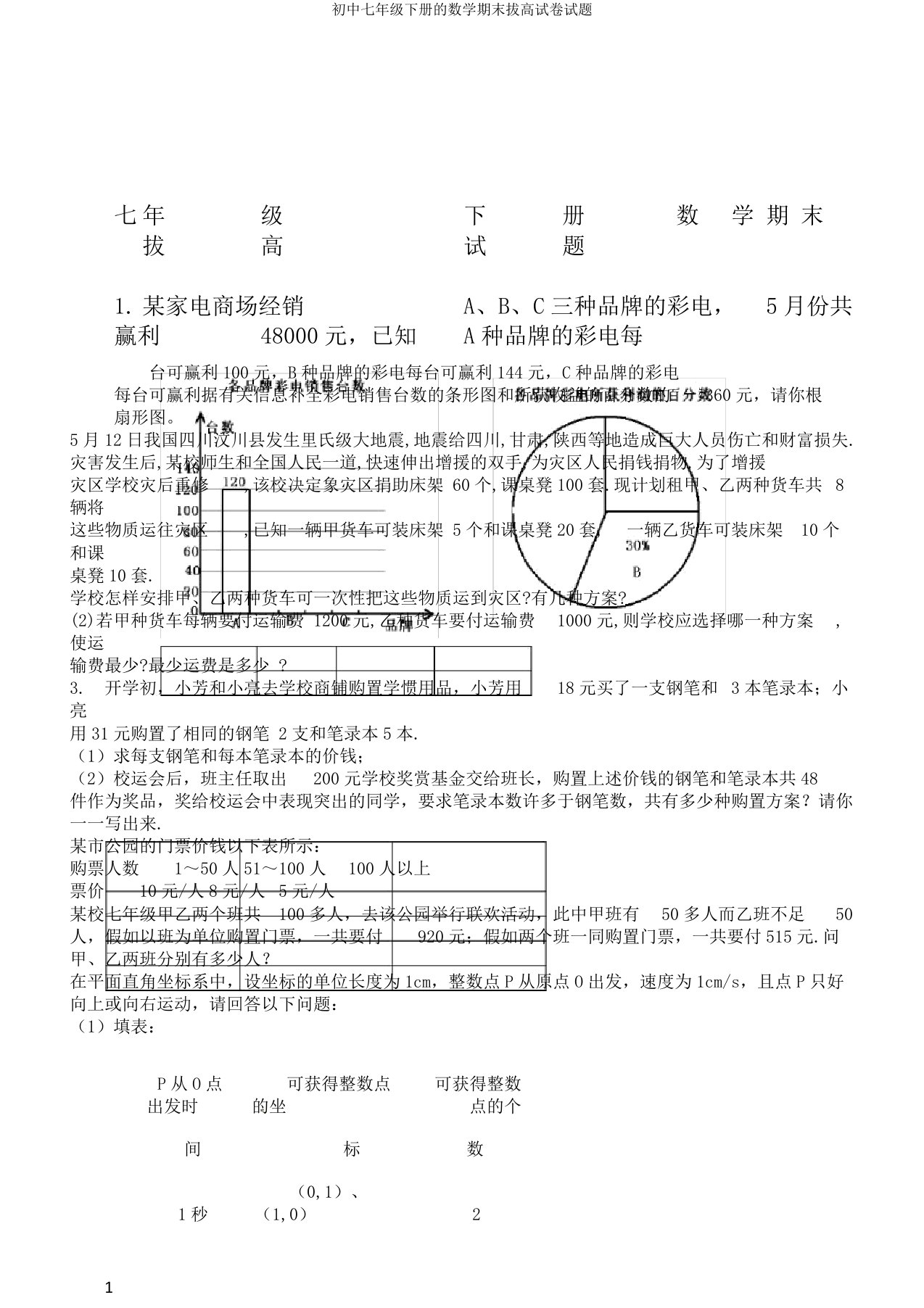 初中七年级下册的数学期末拔高试卷试题