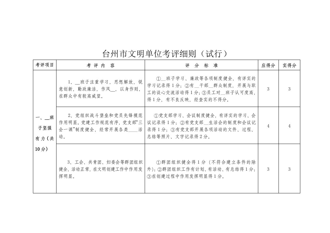 台州市文明单位考评细则