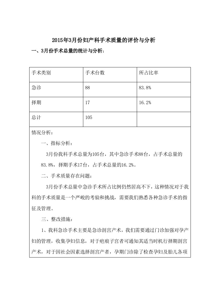 手术质量评价与分析