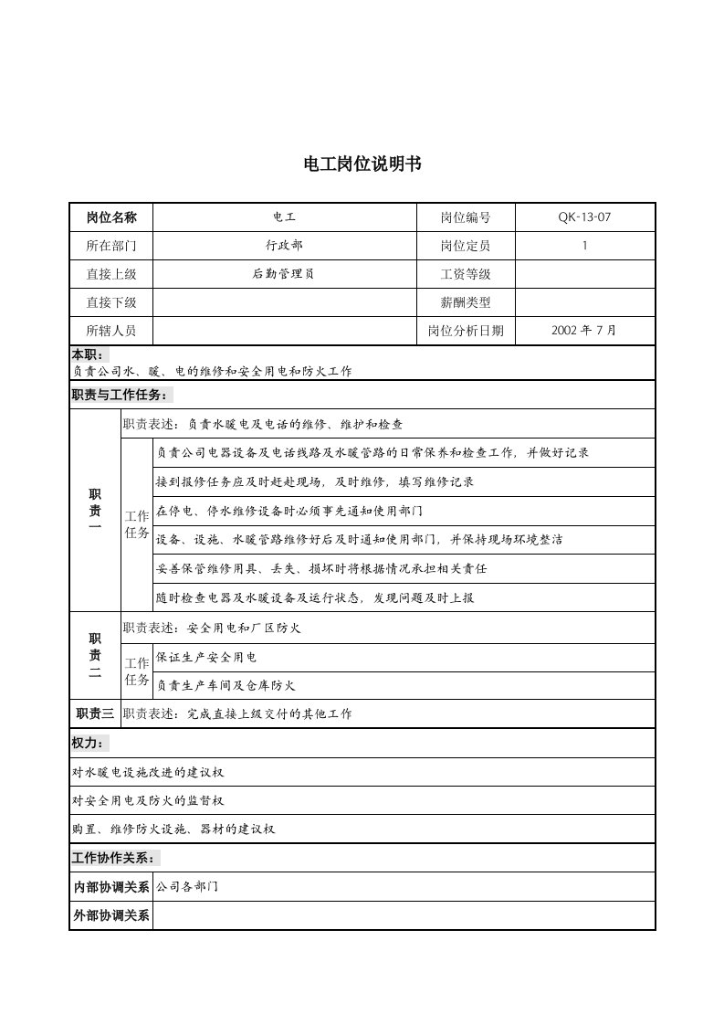 材料行业-行政部-电工岗位说明书