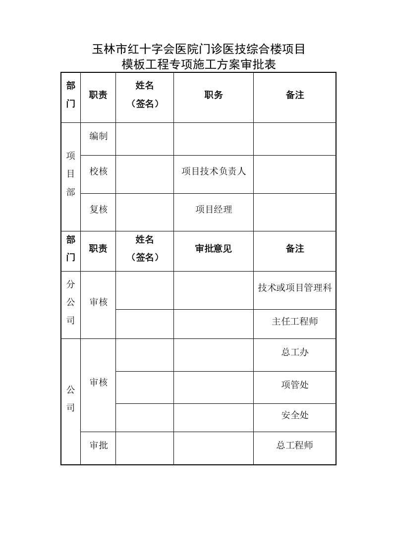 玉林市红十字会模板方案