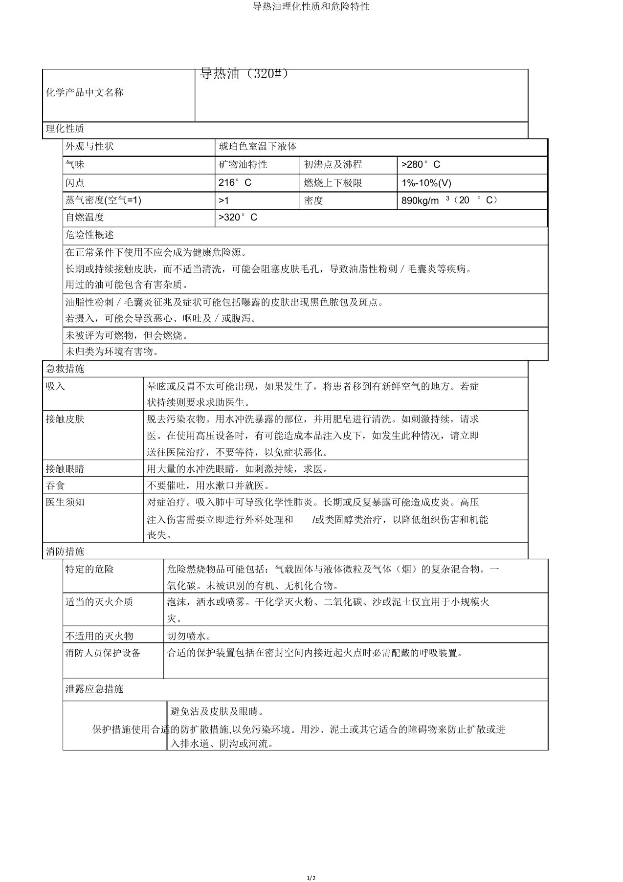 导热油理化性质和危险特性