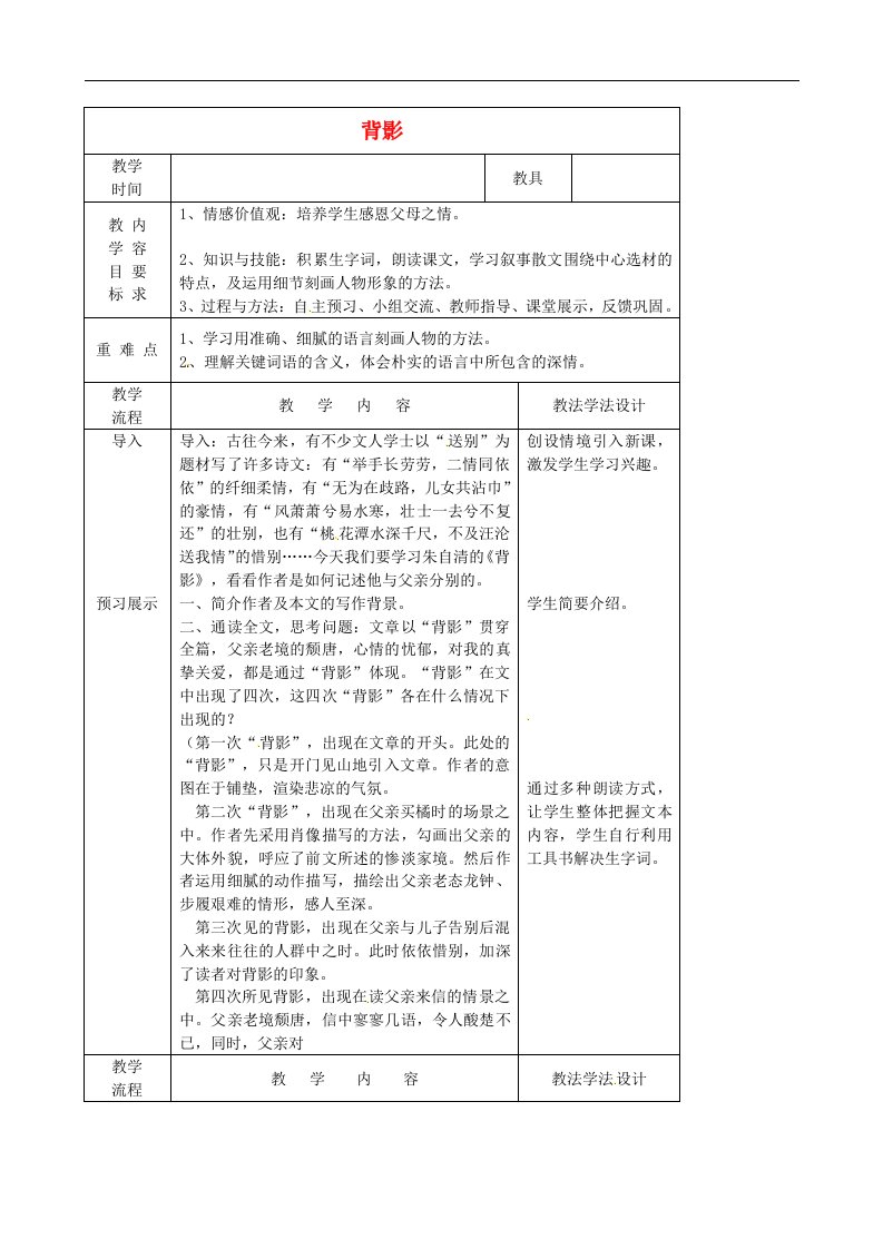 吉林省长市第一五七中学九年级语文下册