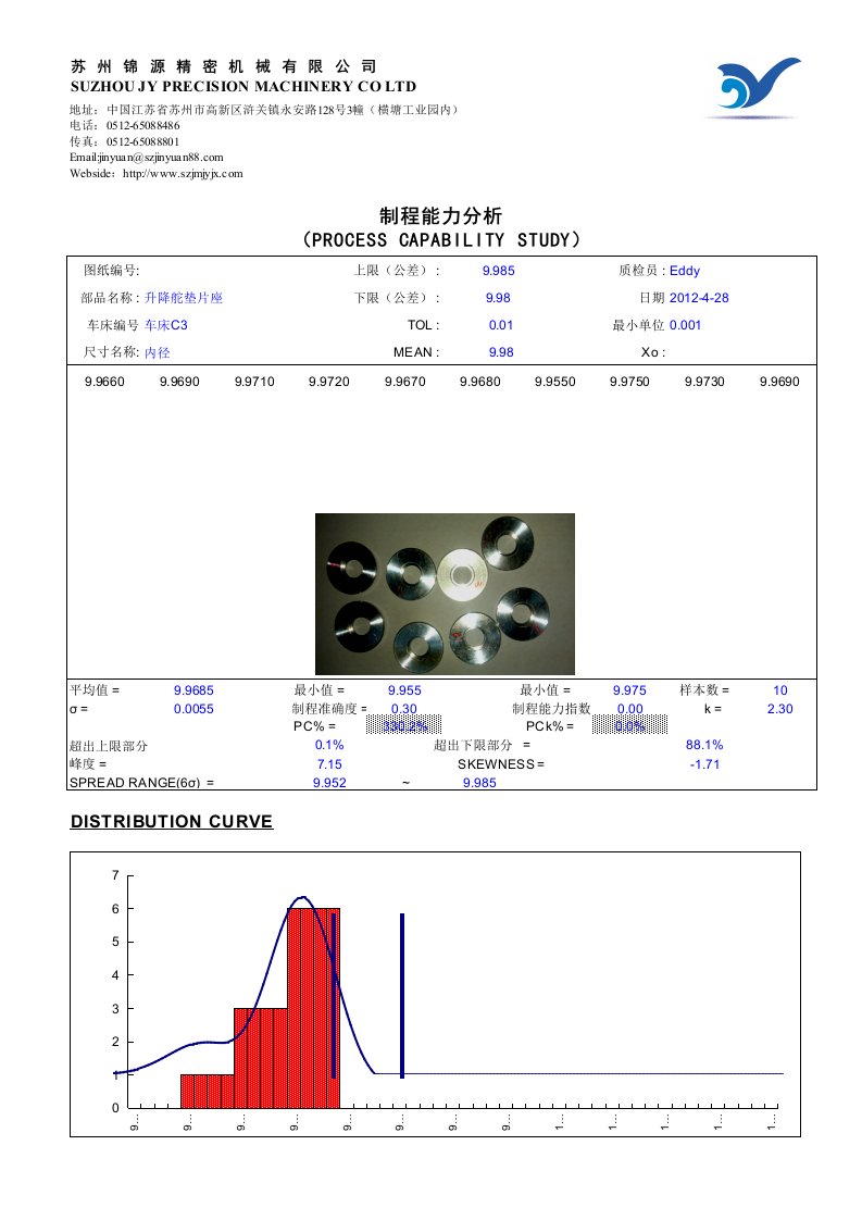 制程能力分析报告