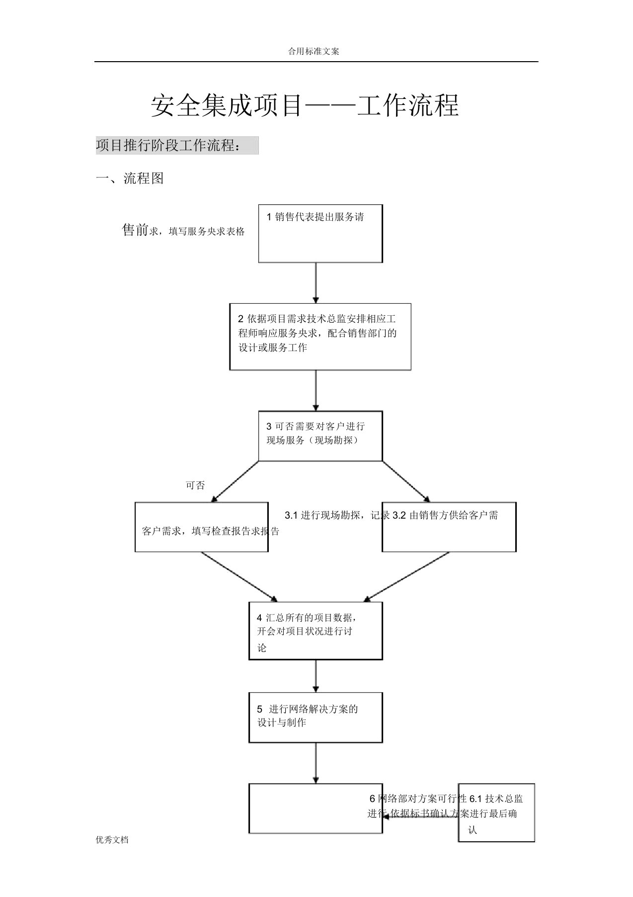 安全系统集成项目工作流程纲要