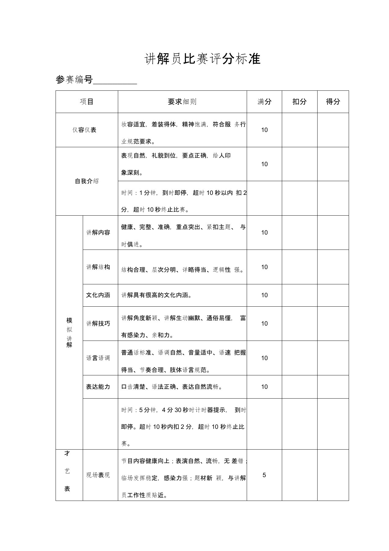 讲解员比赛评分标准