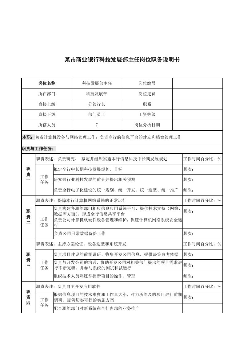 某市商业银行科技发展部主任岗位职务说明书