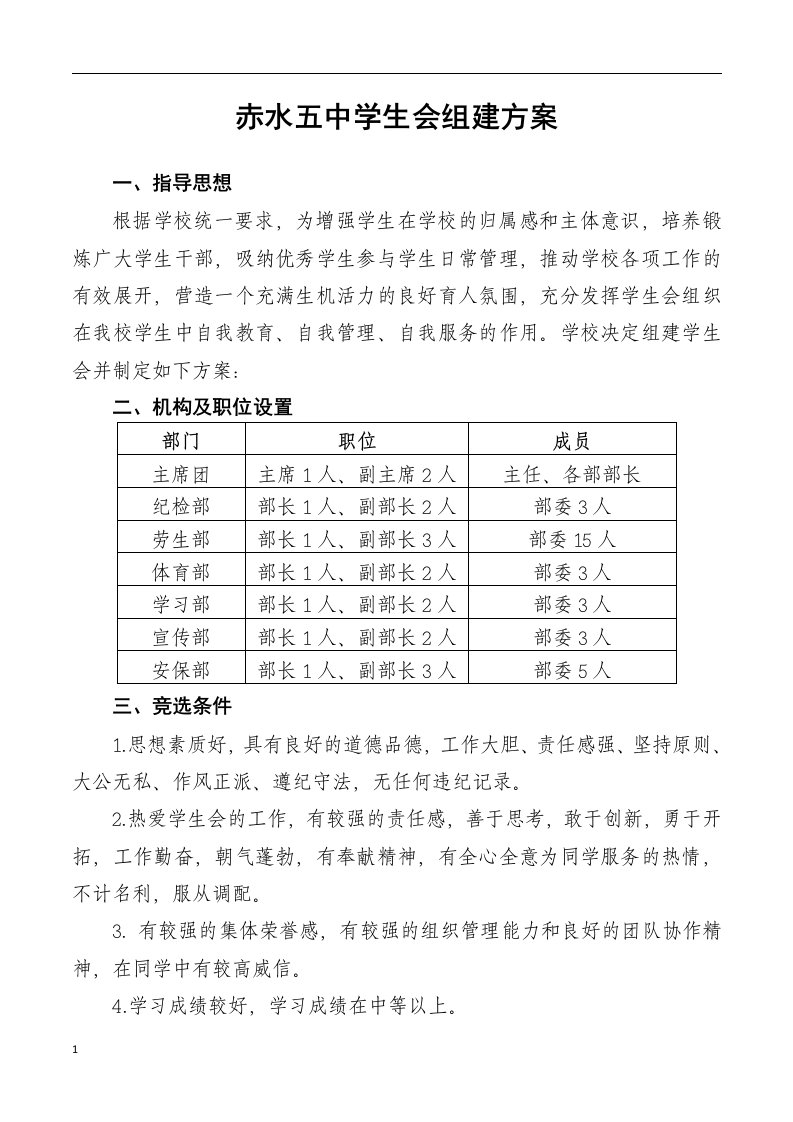 学生会组建方案教学幻灯片