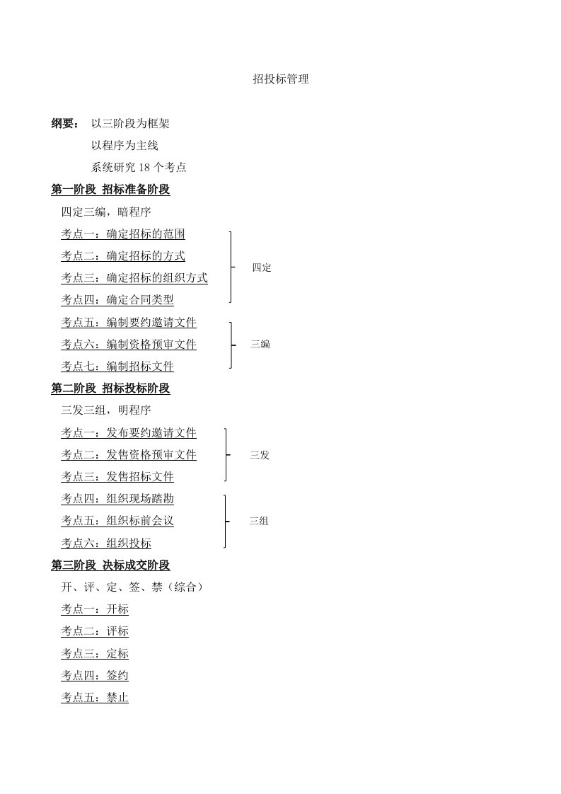 造价工程师招投标知识点概要