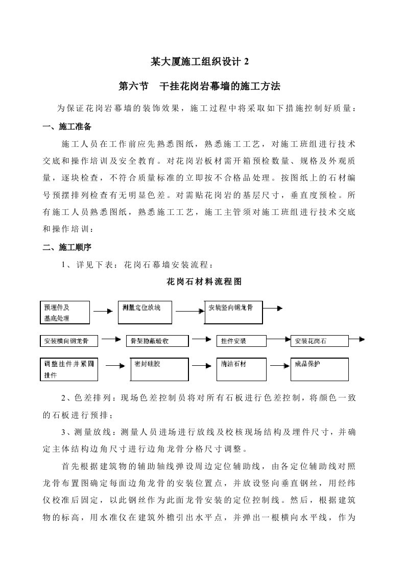 某大厦干挂花岗岩慕墙施工设计