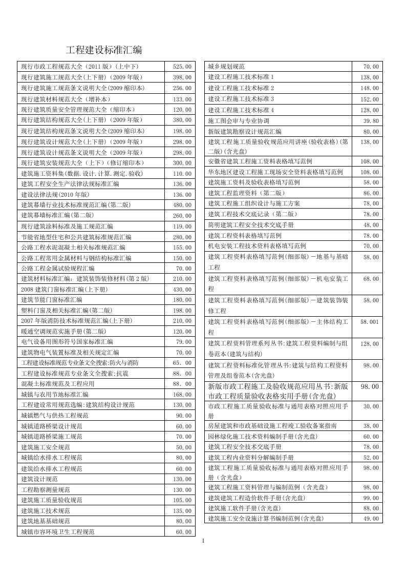 最新国家标准、行业标准、图集、工程手册及标准汇编清单