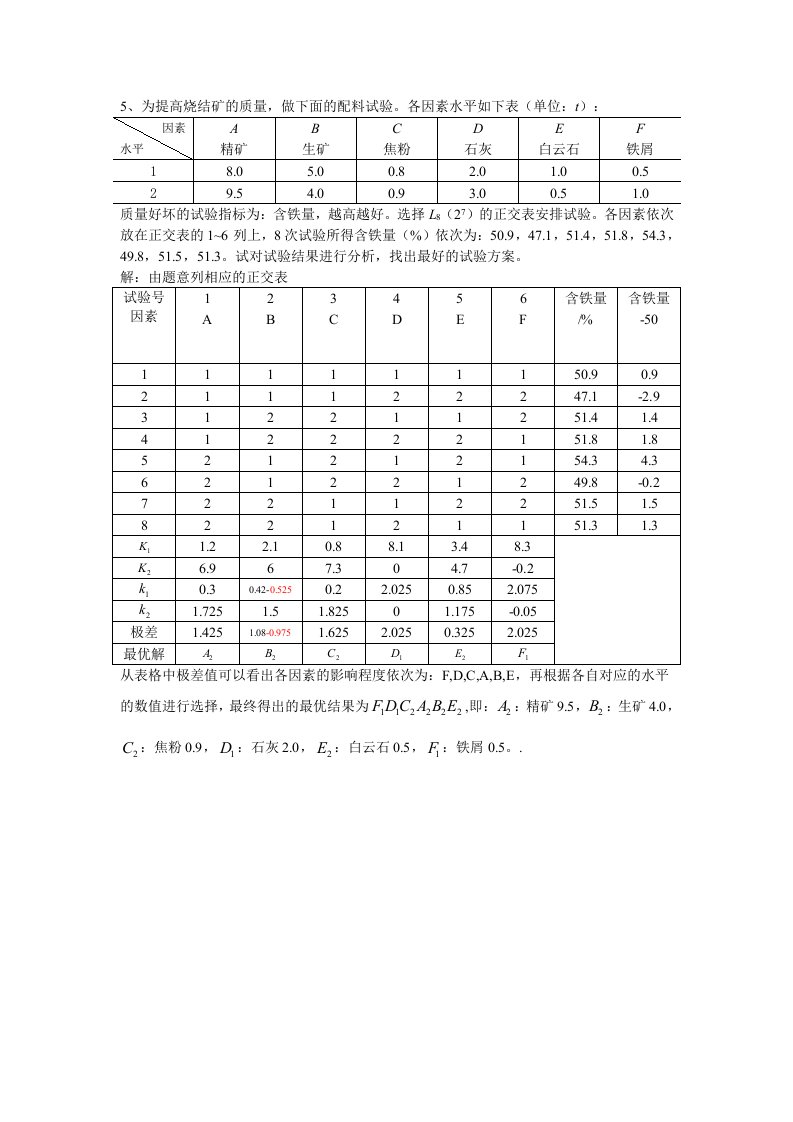 为提高烧结矿的质量做下面的配料试验各因素水平如下表单位t