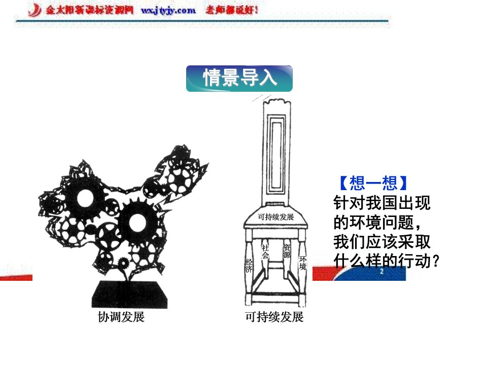 最新地理人教版必修2第六章第二节中国的可持续发展实践幻灯片