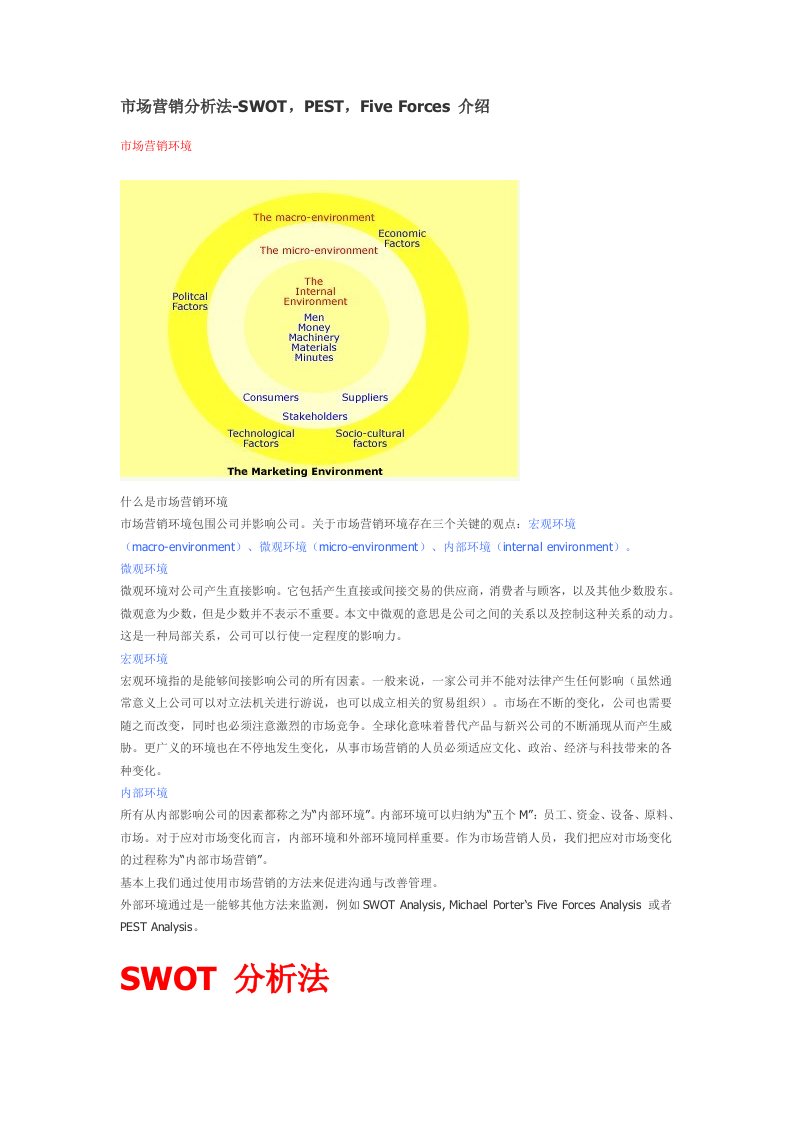 管理学院市场营销分析法SWOTPESTFiveForces介绍