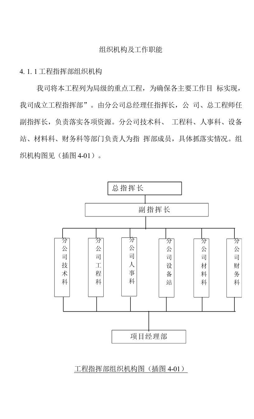 施工组织机构