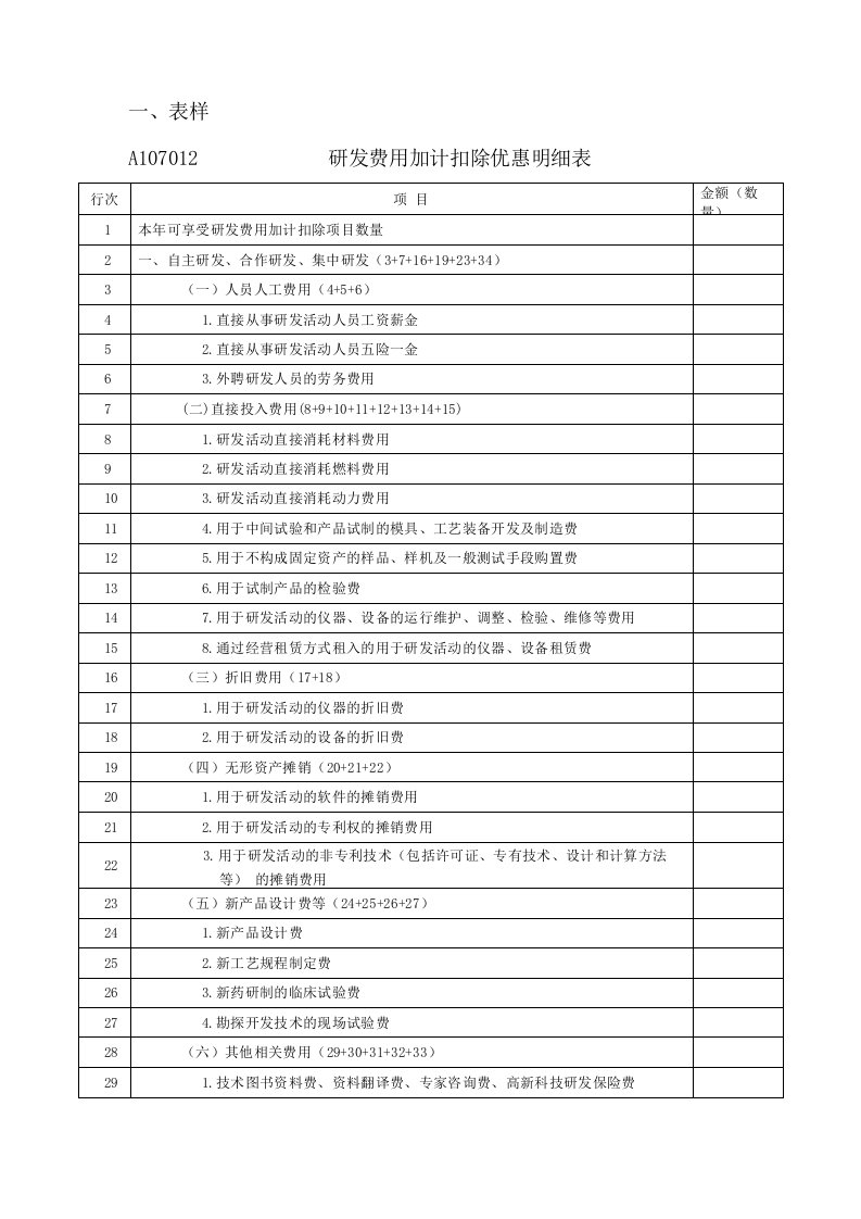 新研发费用加计扣除优惠明细表