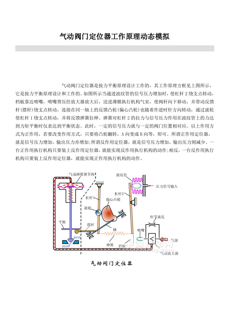 气动阀门定位器工作原理动态模拟