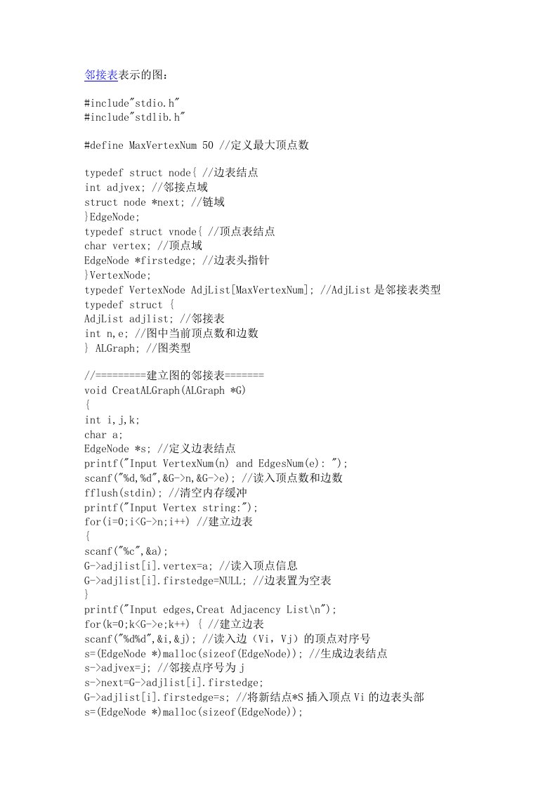 C语言版图的深度和广度优先遍历源代码