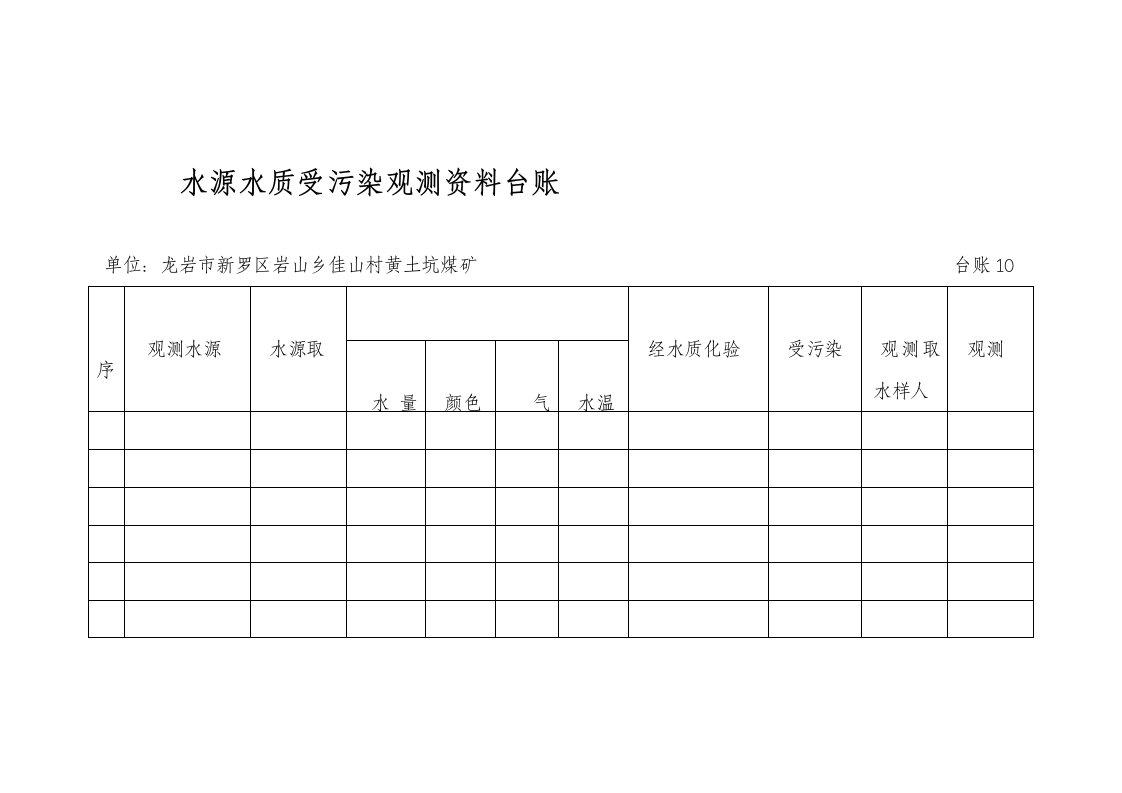 水源水质受污染观测资料台账