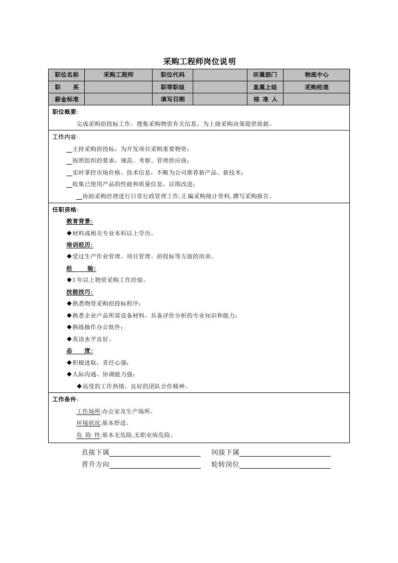 企业管理-采购工程师岗位说明