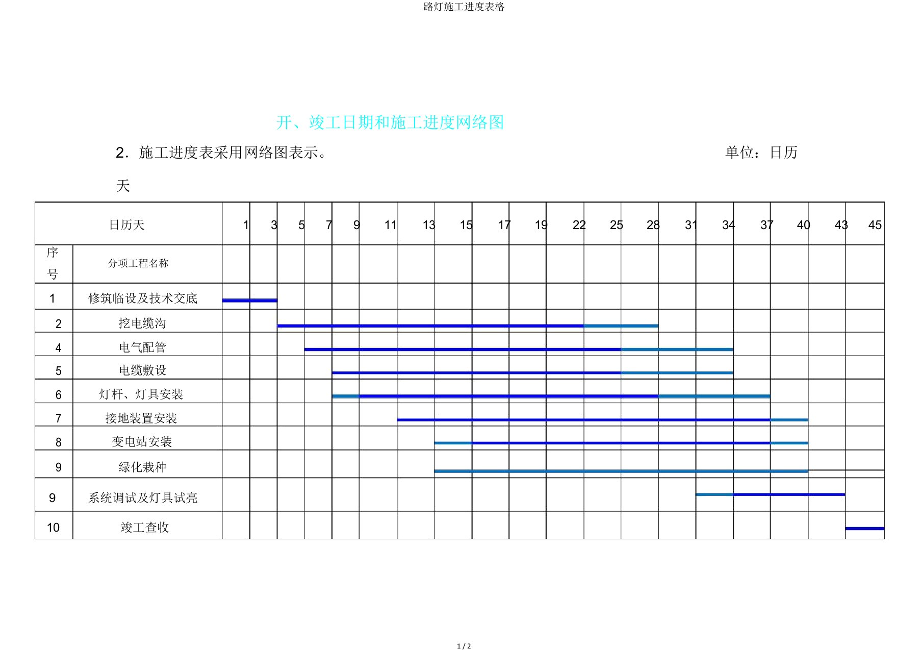 路灯施工进度表格