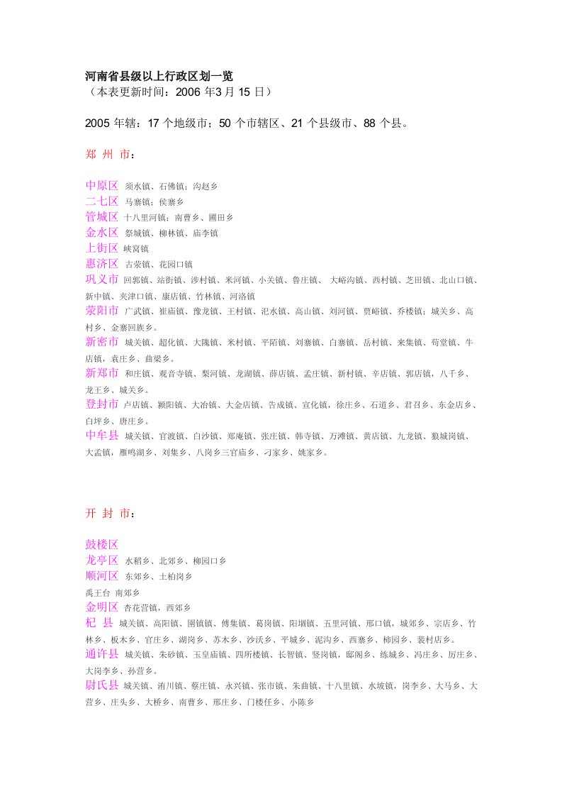 河南省县级以上行政区划一览