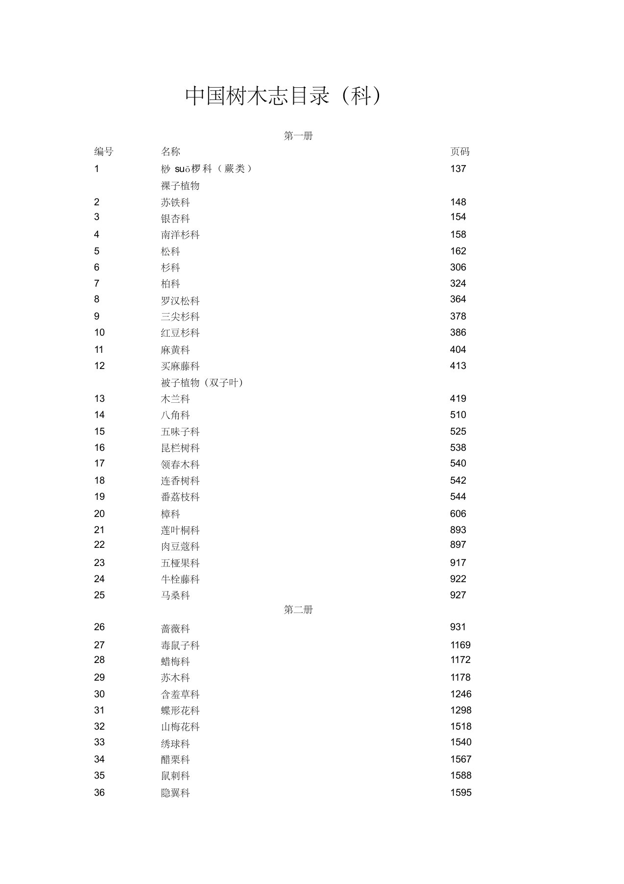 中国树木志目录