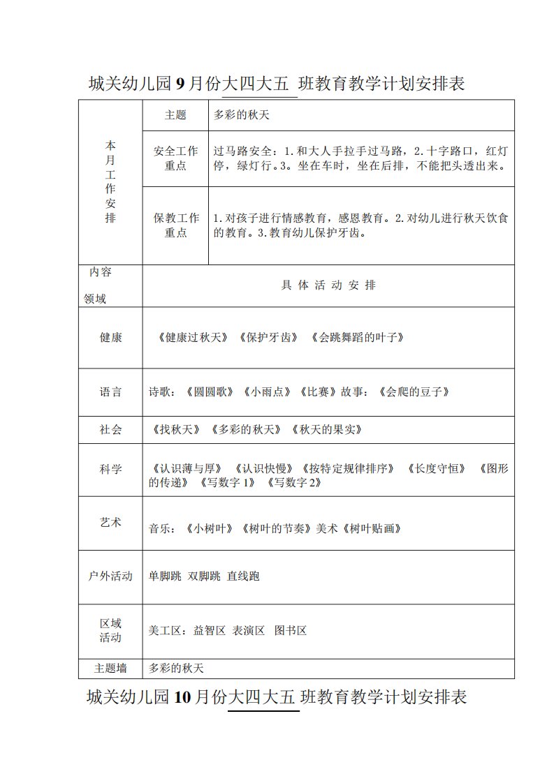 城关幼儿园月教育教学计划表