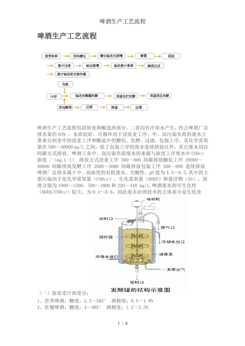 啤酒生产工艺流程