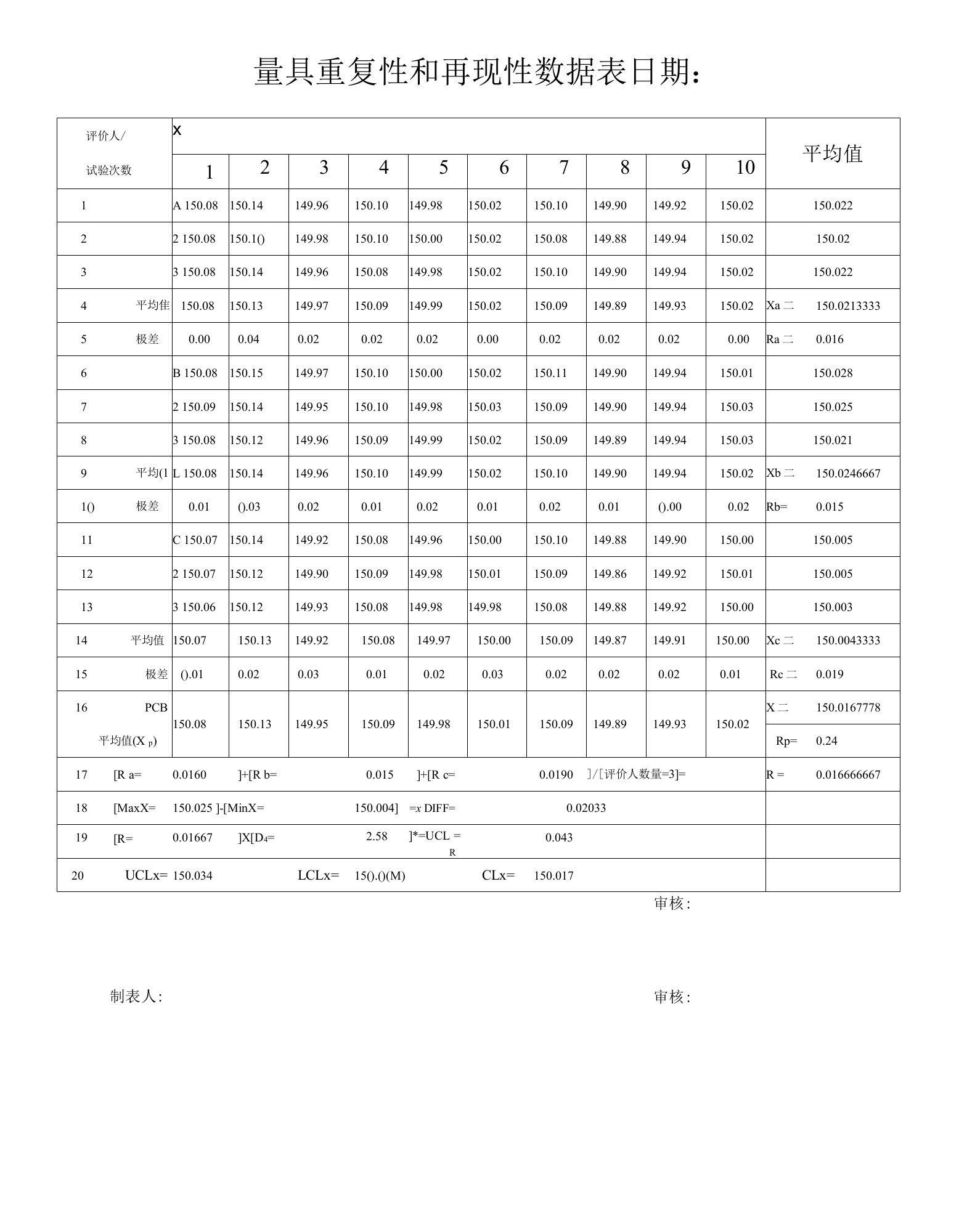 游标卡尺MSA测量系统分析