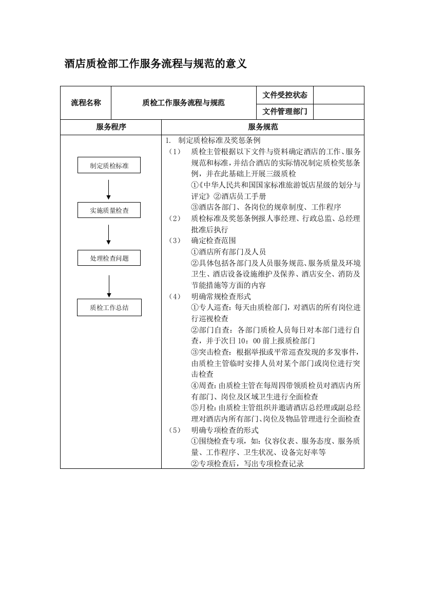 酒店质检部工作服务流程与规范的意义