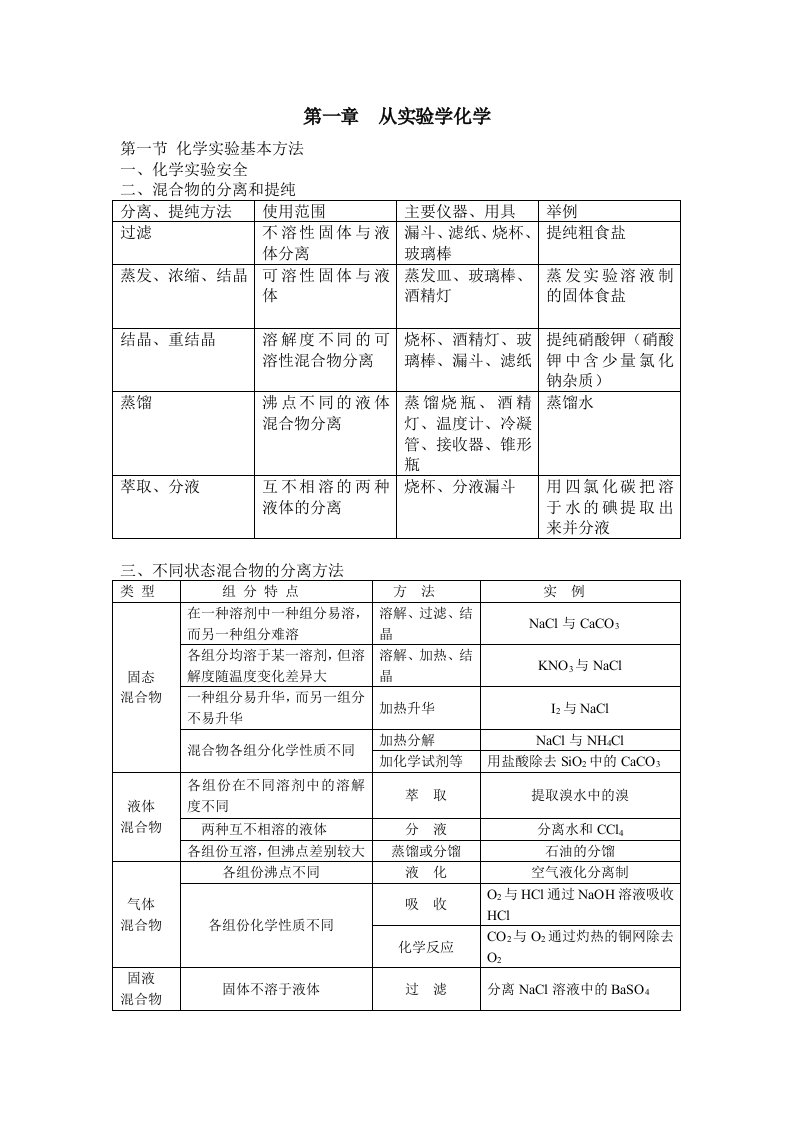 高中化学第一章从实验学化学习题