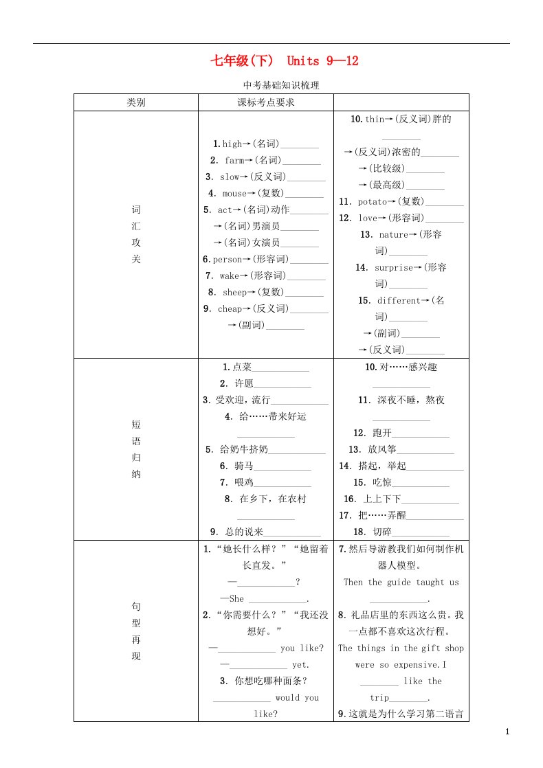 中考命题研究河北省中考英语