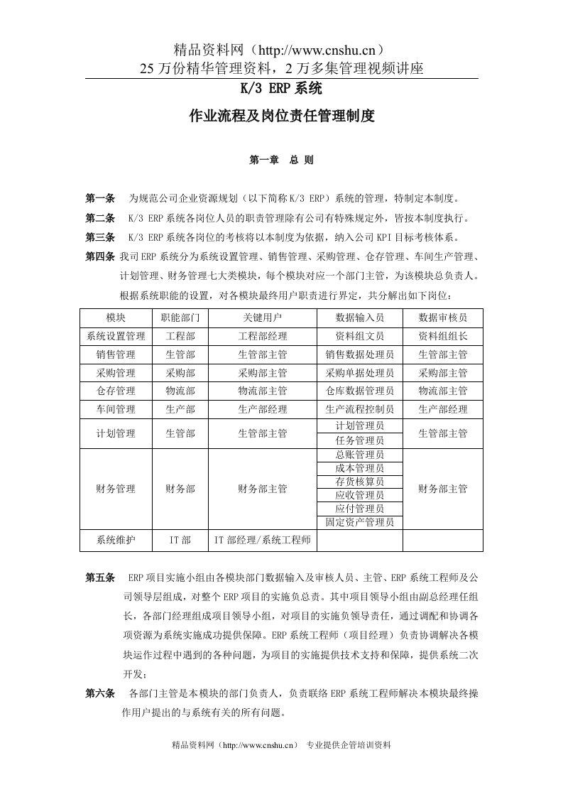 ERP系统操作流程及岗位责任管理制度