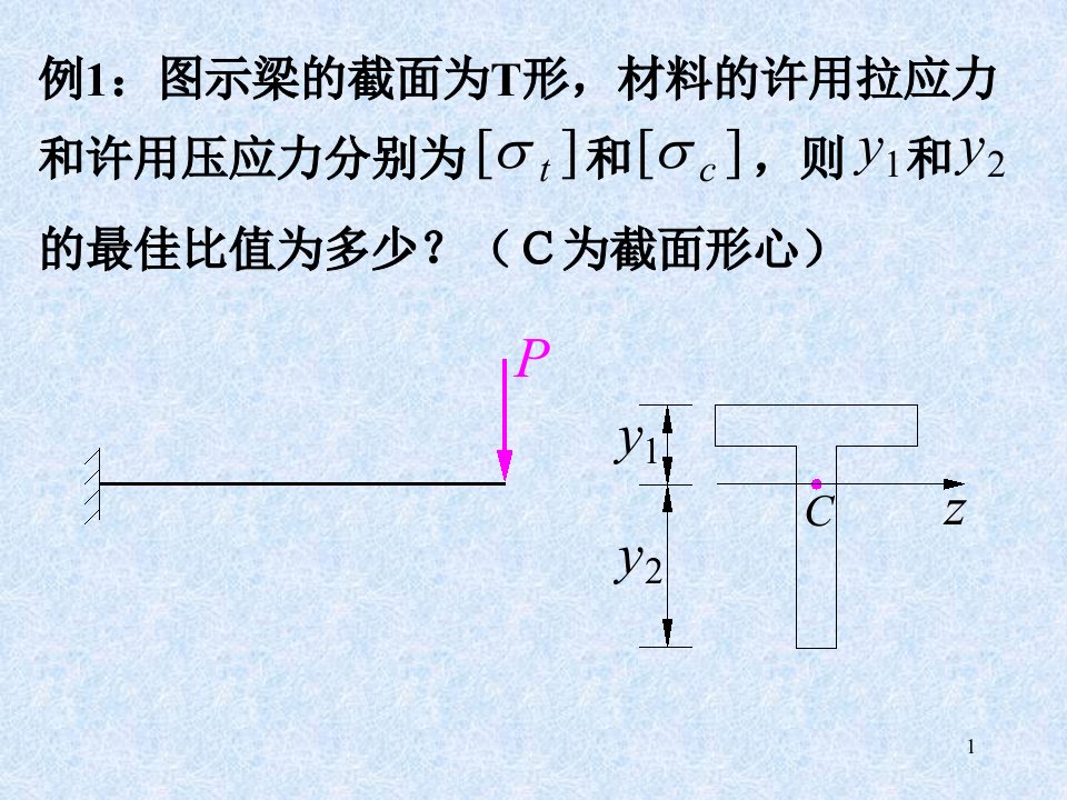 材料力学课件路桥第7章弯曲应力习题