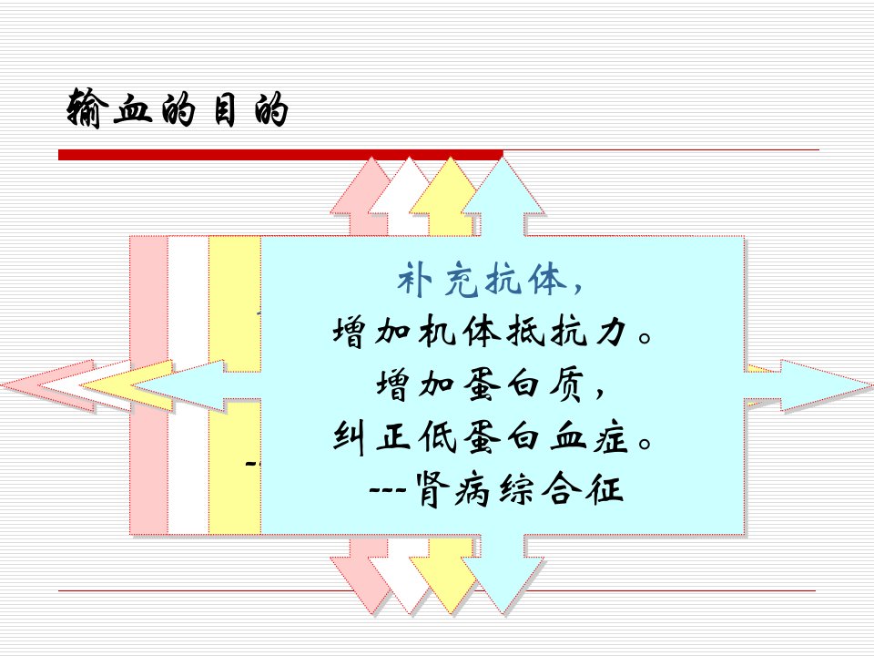 第二节静脉输血