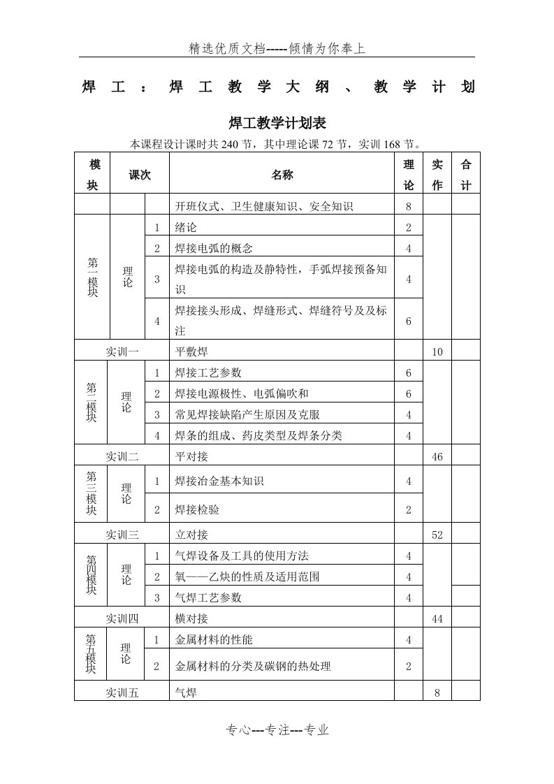 焊工教学大纲教学计划(共6页)