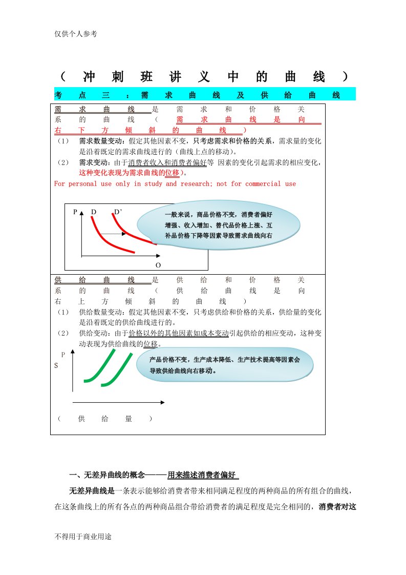 中级经济师经济基础