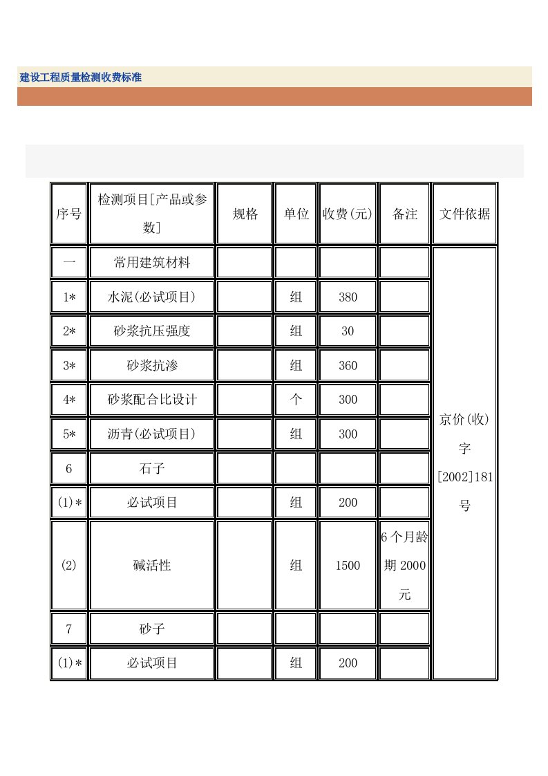 京价(收)字[2002]181号_建设工程质量检测收费标准