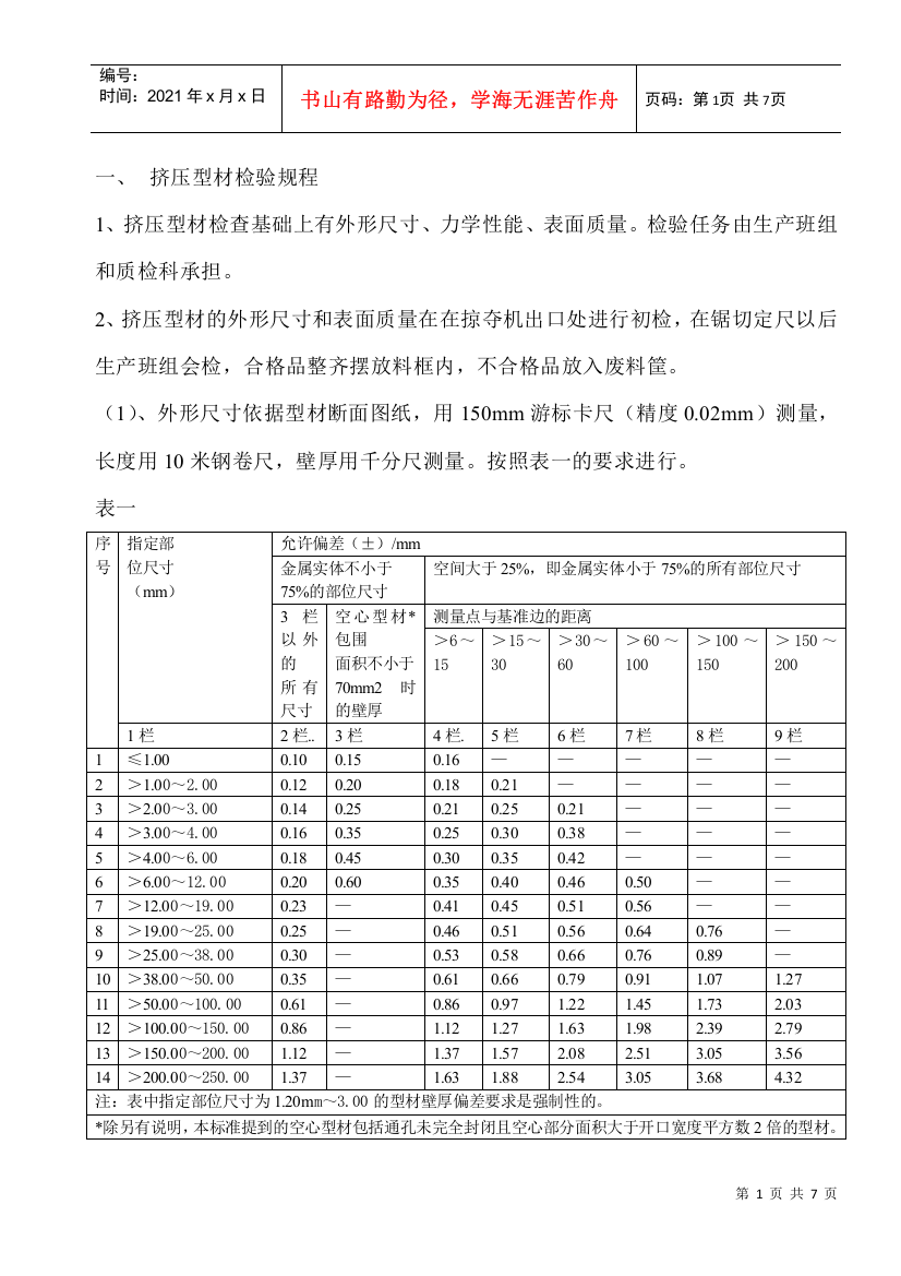 铝合金型材内控检验规程