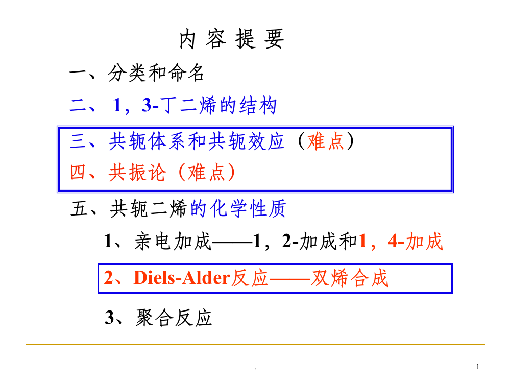 共轭体系共轭效应共振论ppt课件