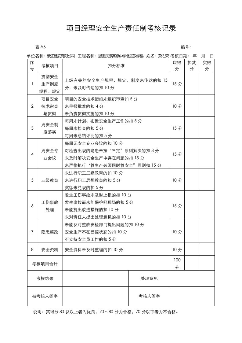 安全生产责任制考核记录与考核汇总表