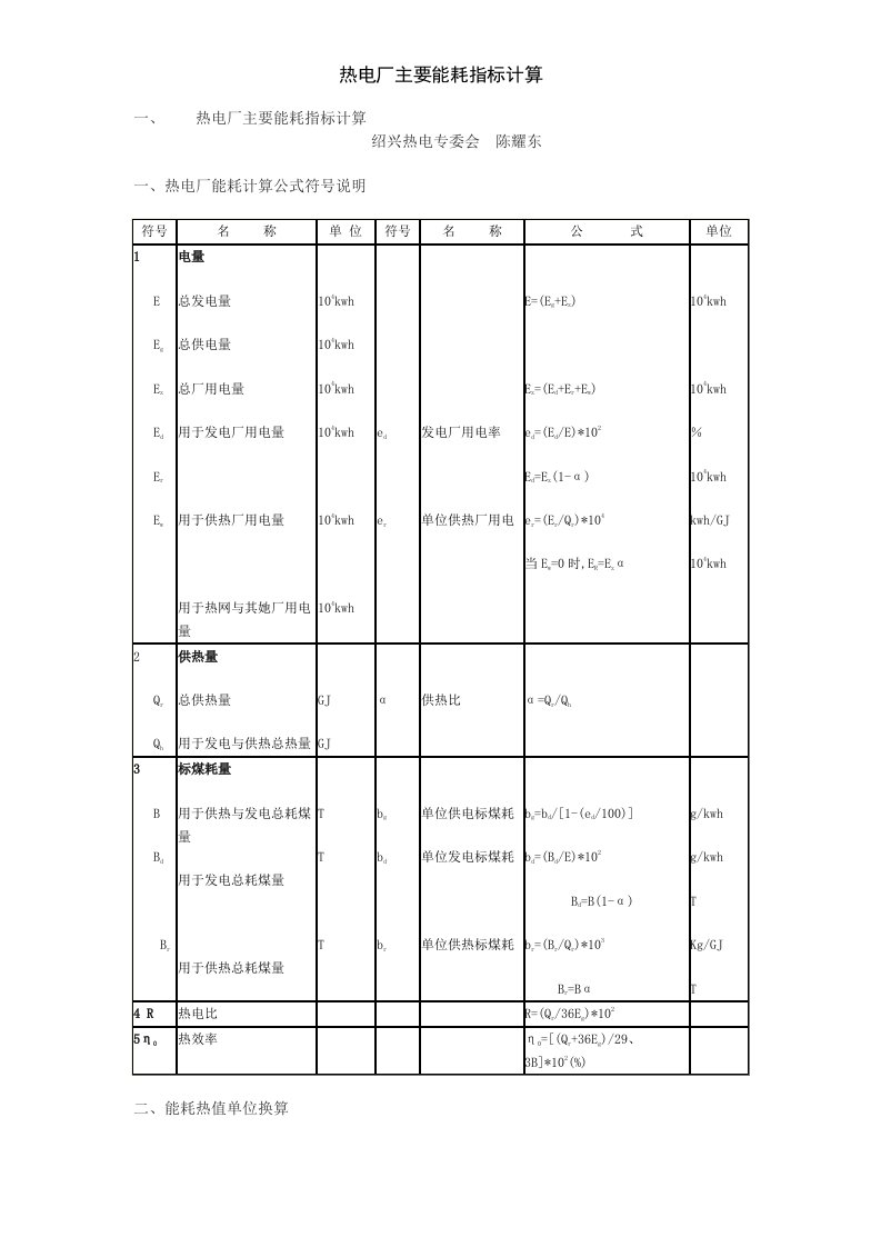 热电厂主要能耗指标计算