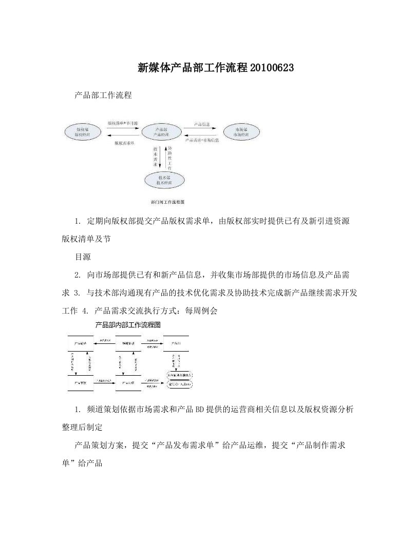 新媒体产品部工作流程