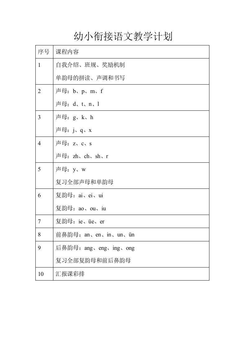 暑假幼小衔接语文教学计划