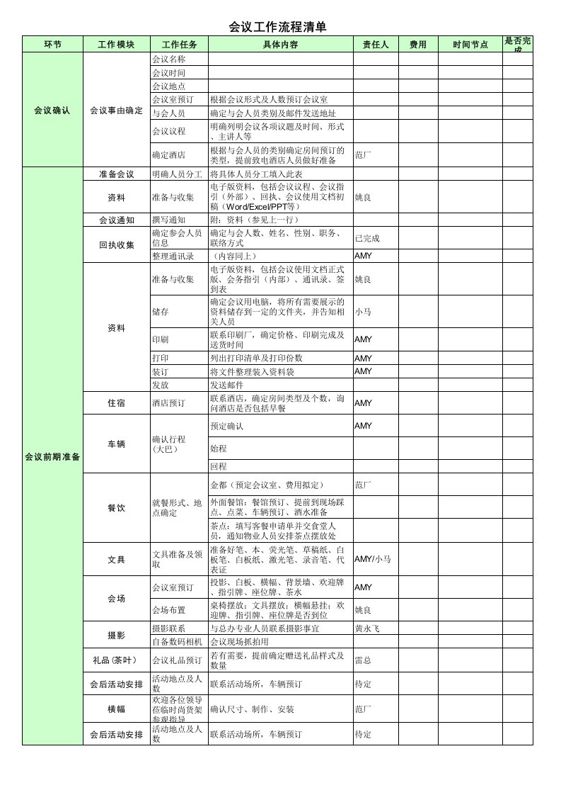 会议会务工作流程清单